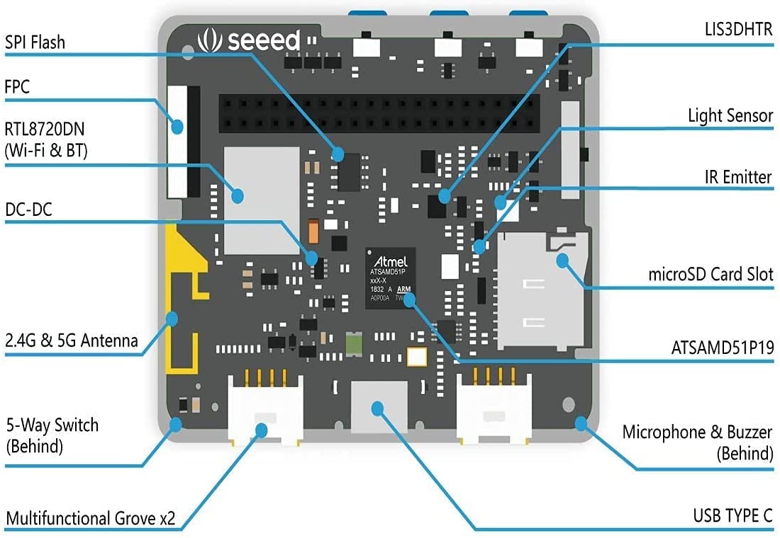 Seeed Studio Wio Terminal ATSAMD51 Core with Realtek RTL8720DN BLE5.0 Dev Board, Wireless Microcontroller Python Terminal Device Compatible with Raspberry Pi for Arduino, Micropython, and TinyML.