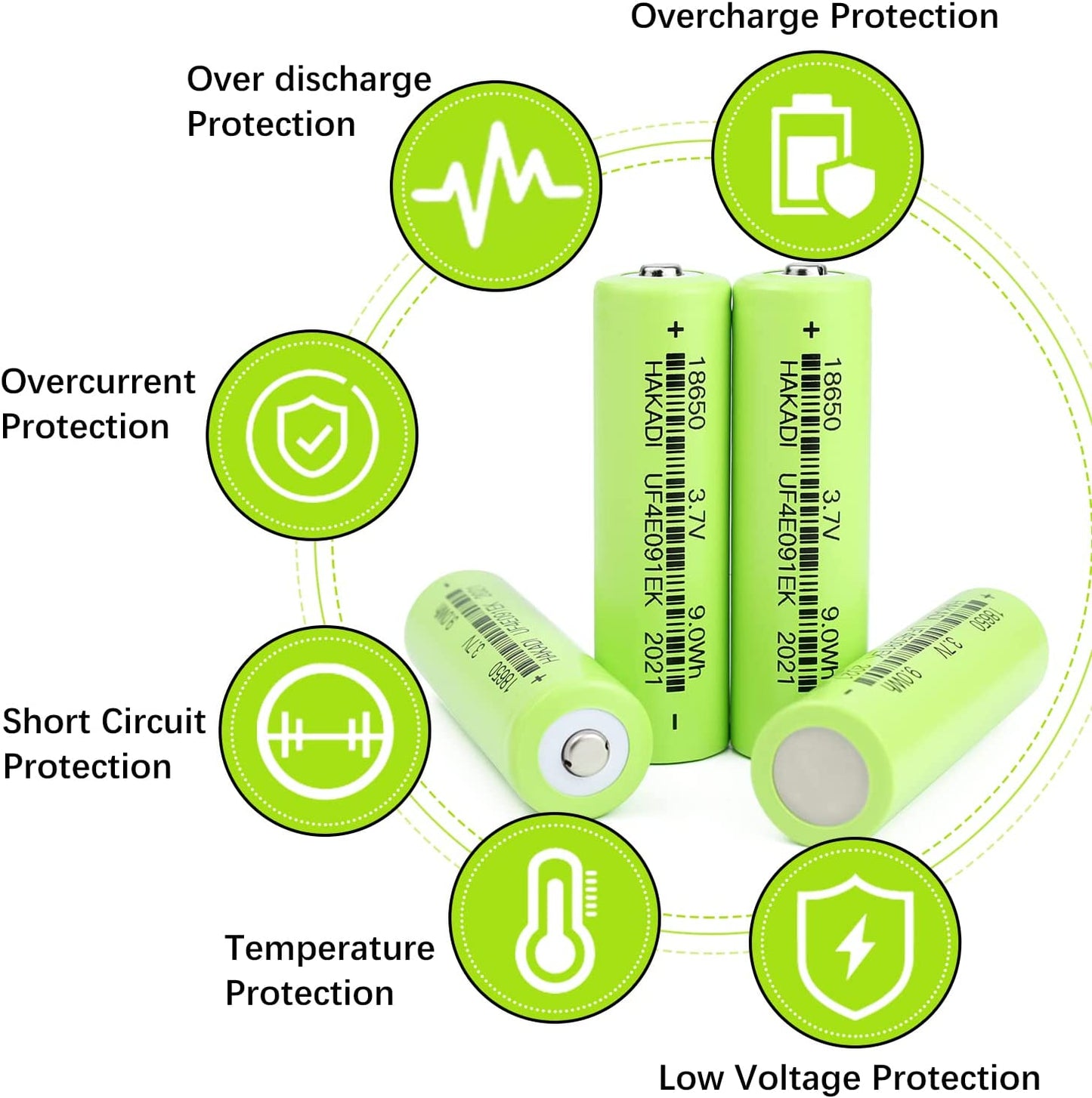 HAKADI 3.7v 2500mAh Lithium Ion Battery, Rechargeable Long Lasting Environmental Friendly 3C-5C Discharge 3.7v Button Top Battery for Scooter E-Bike Power Tool, 4pcs