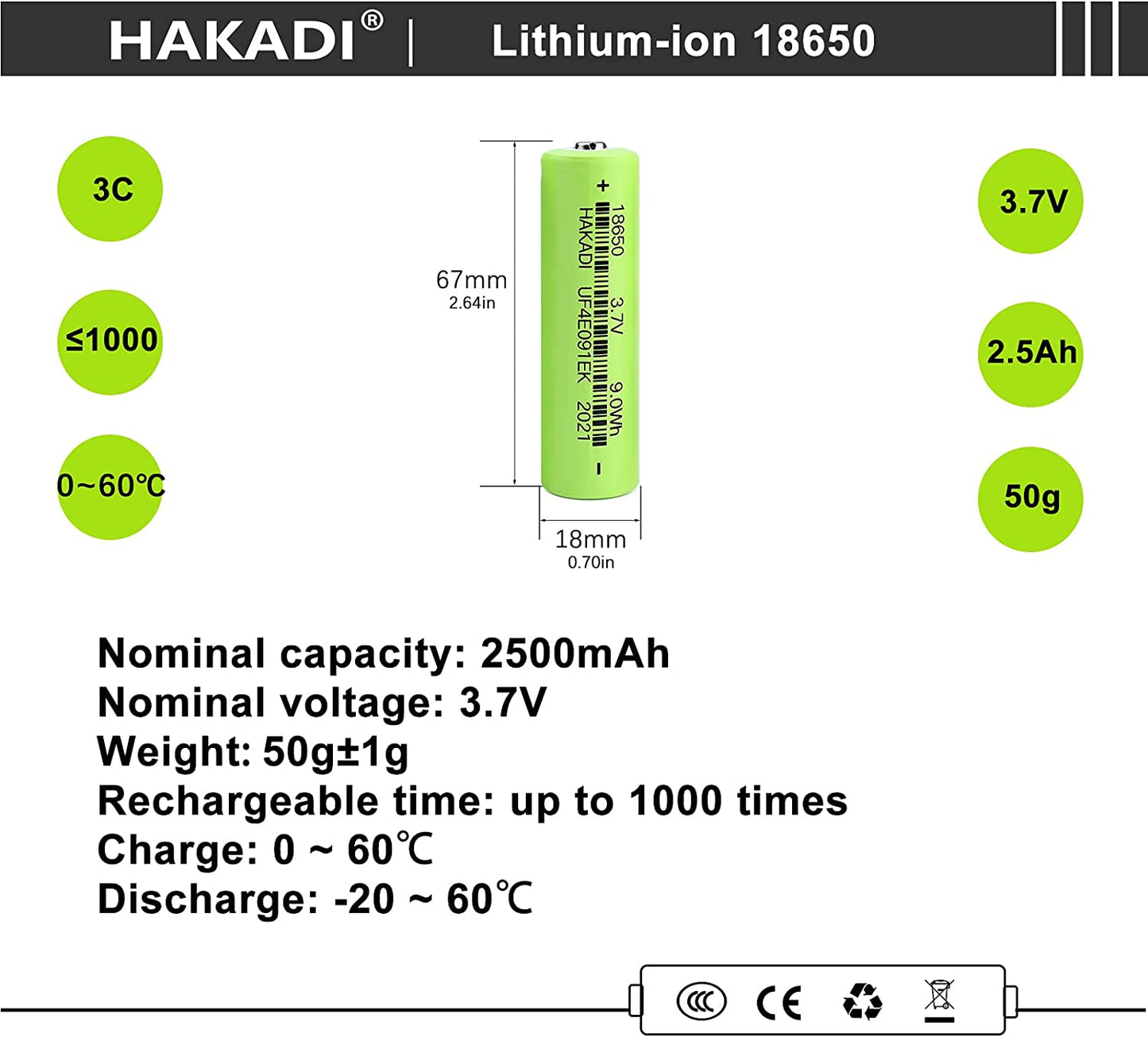 HAKADI 3.7v 2500mAh Lithium Ion Battery, Rechargeable Long Lasting Environmental Friendly 3C-5C Discharge 3.7v Button Top Battery for Scooter E-Bike Power Tool, 4pcs